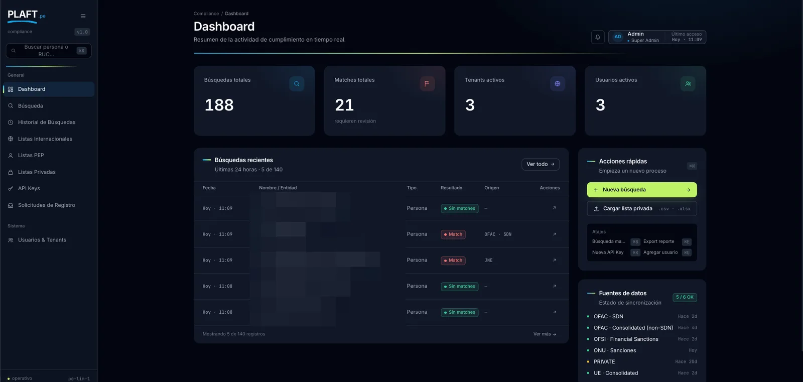 Main dashboard of the screening platform